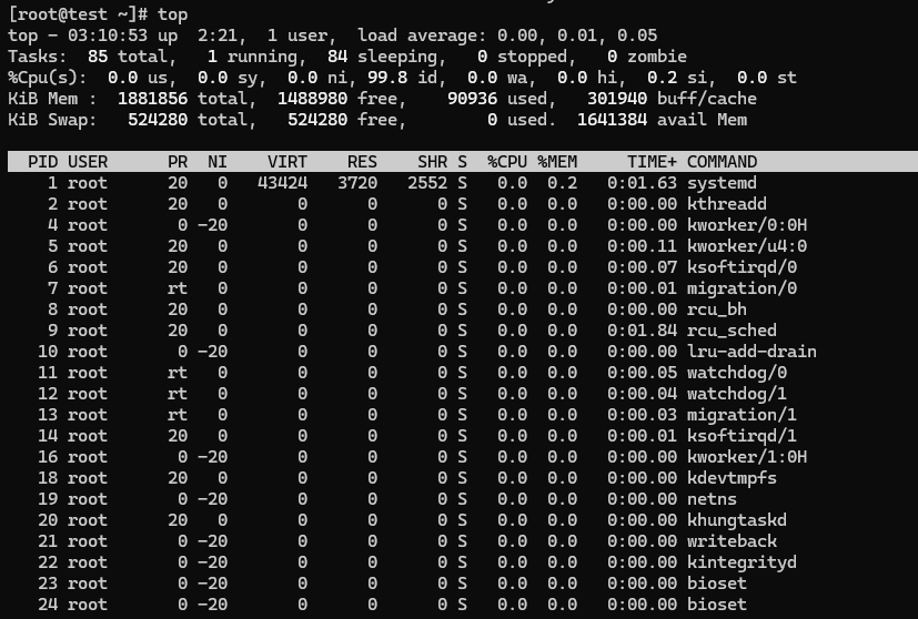 List Running Processes in Linux by Using the top Command