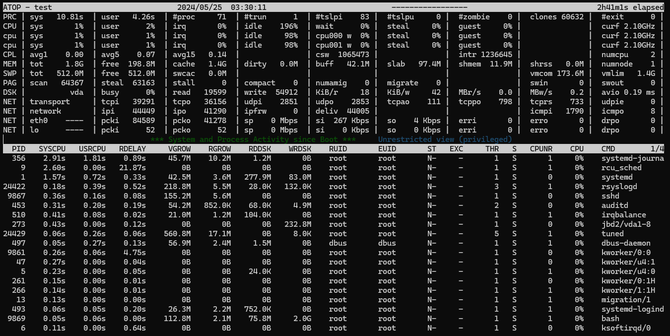 List Running Processes in Linux by Using the atop Command