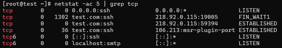 List of Netstat Commands with examples